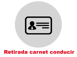 Retirada carnet conducir